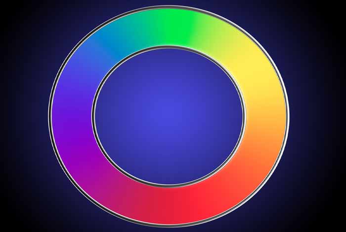 La Psicología del Color en eCommerce